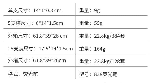 2-Ac-00001