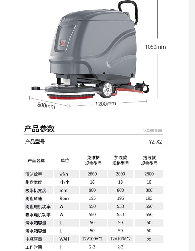3-Ec-00002